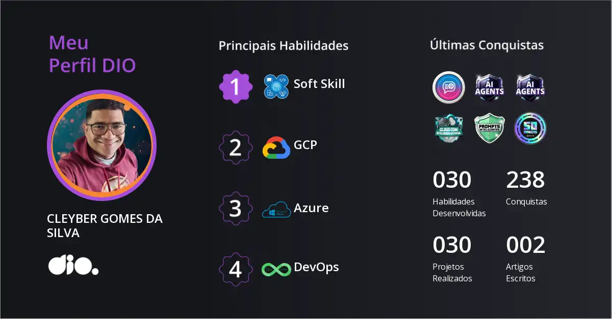 Certificado