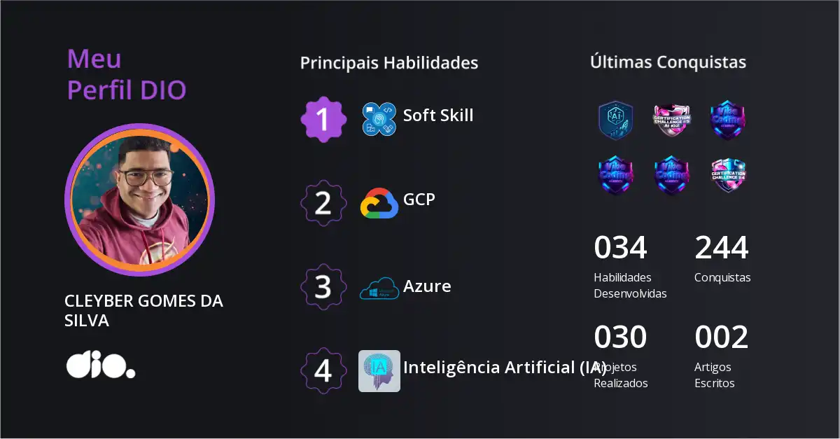 Certificado