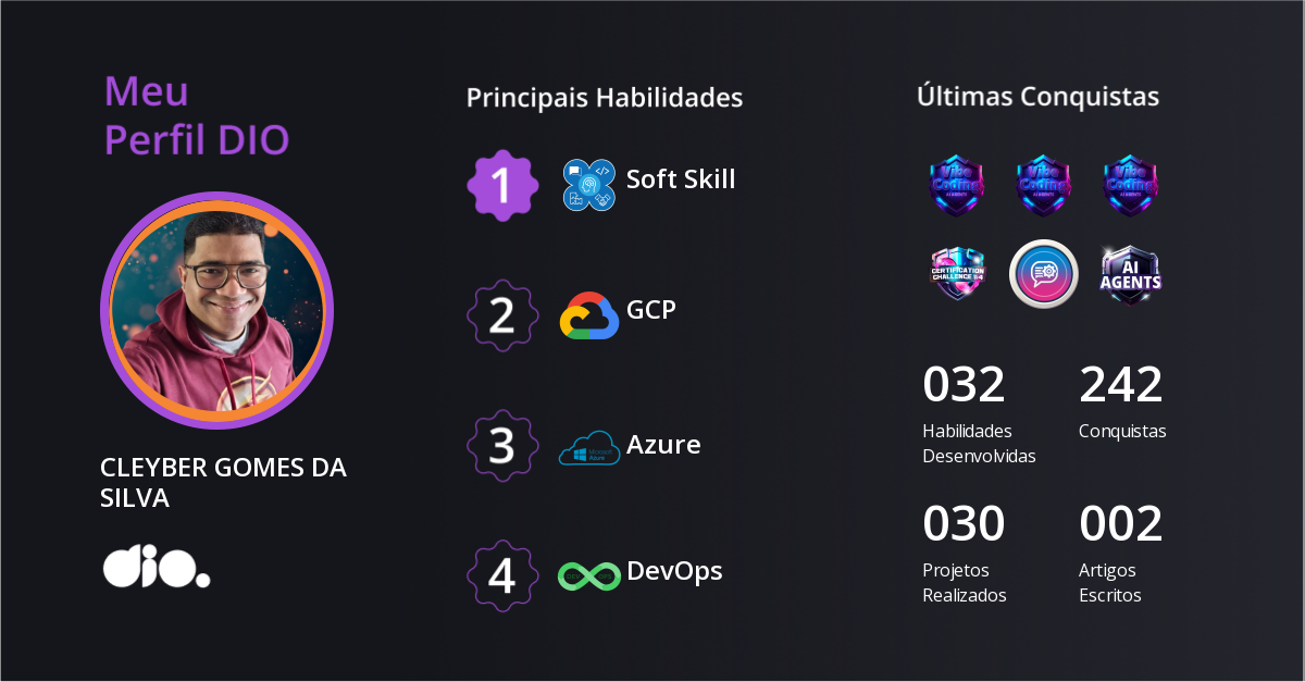 Certificado