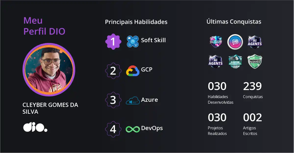 Certificado
