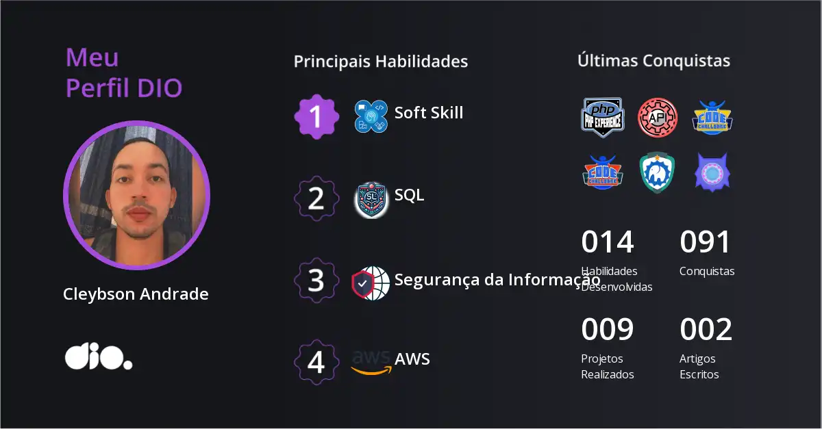 Certificado