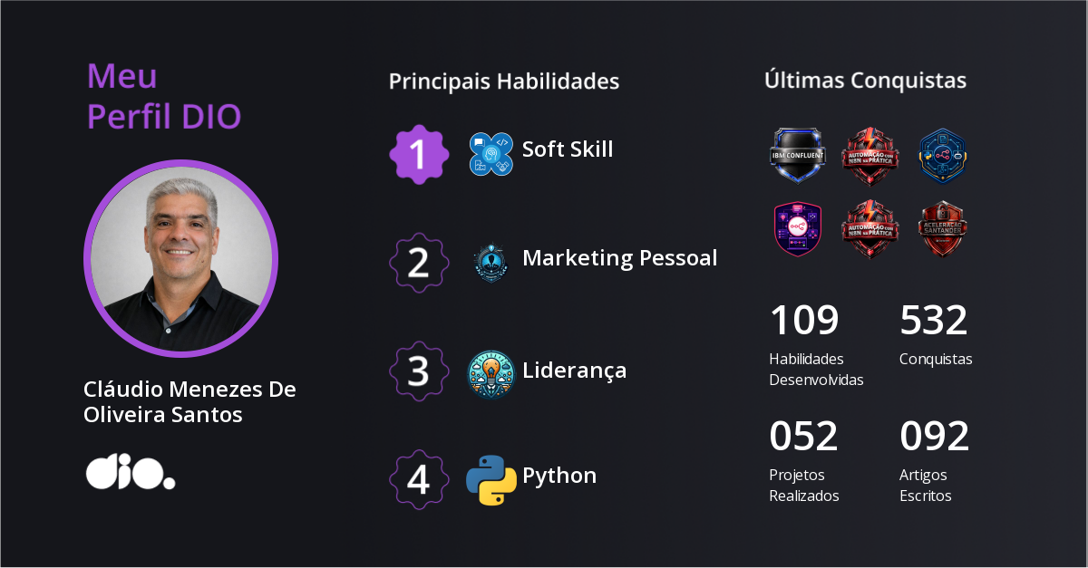 Certificado