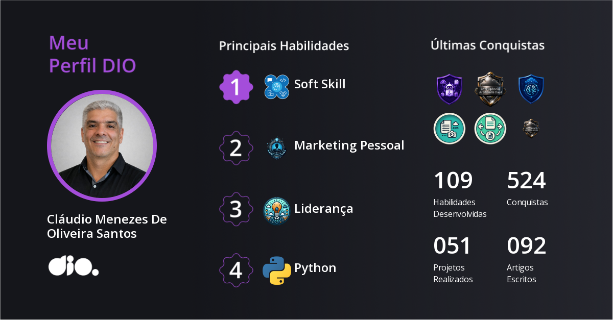 Certificado