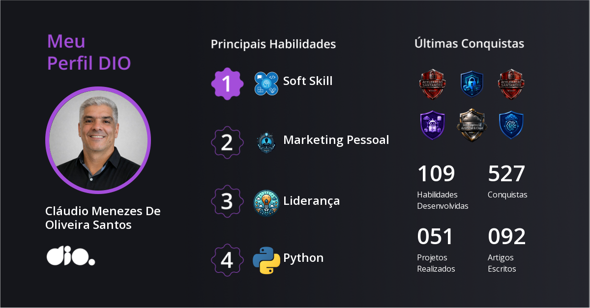 Certificado