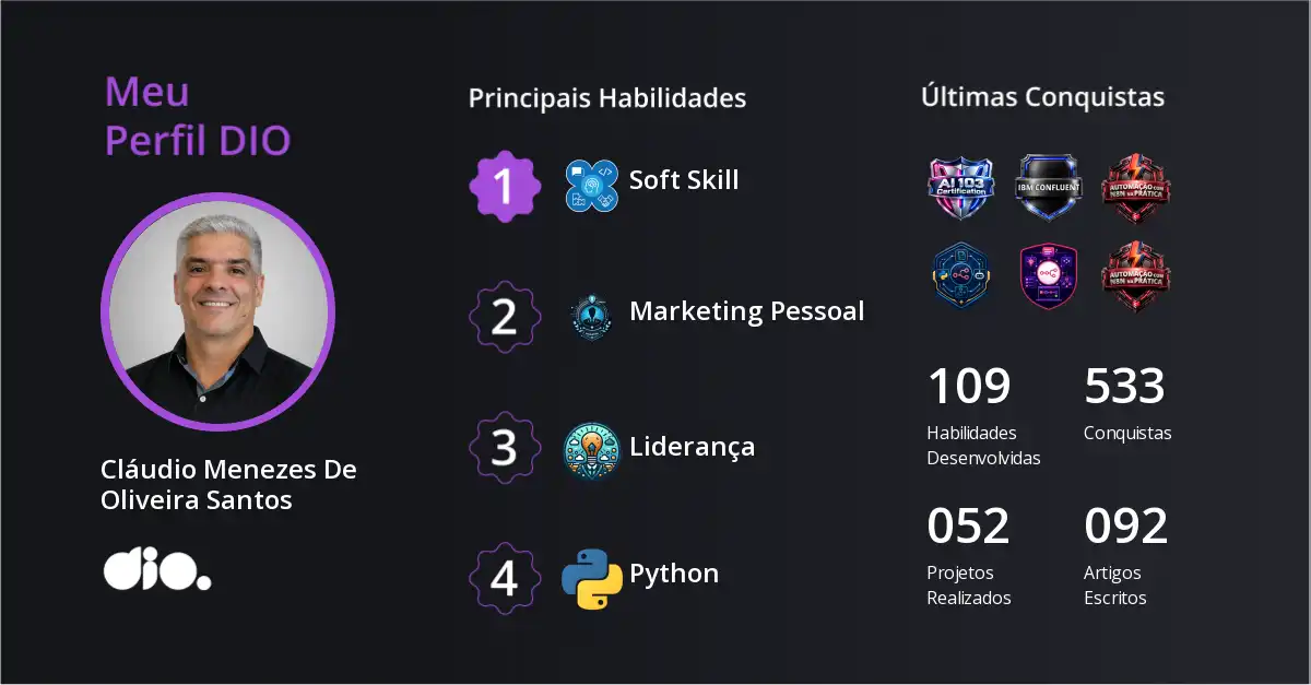 Certificado