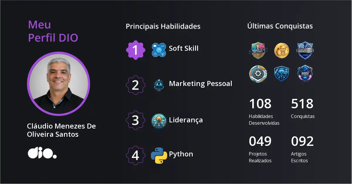 Certificado