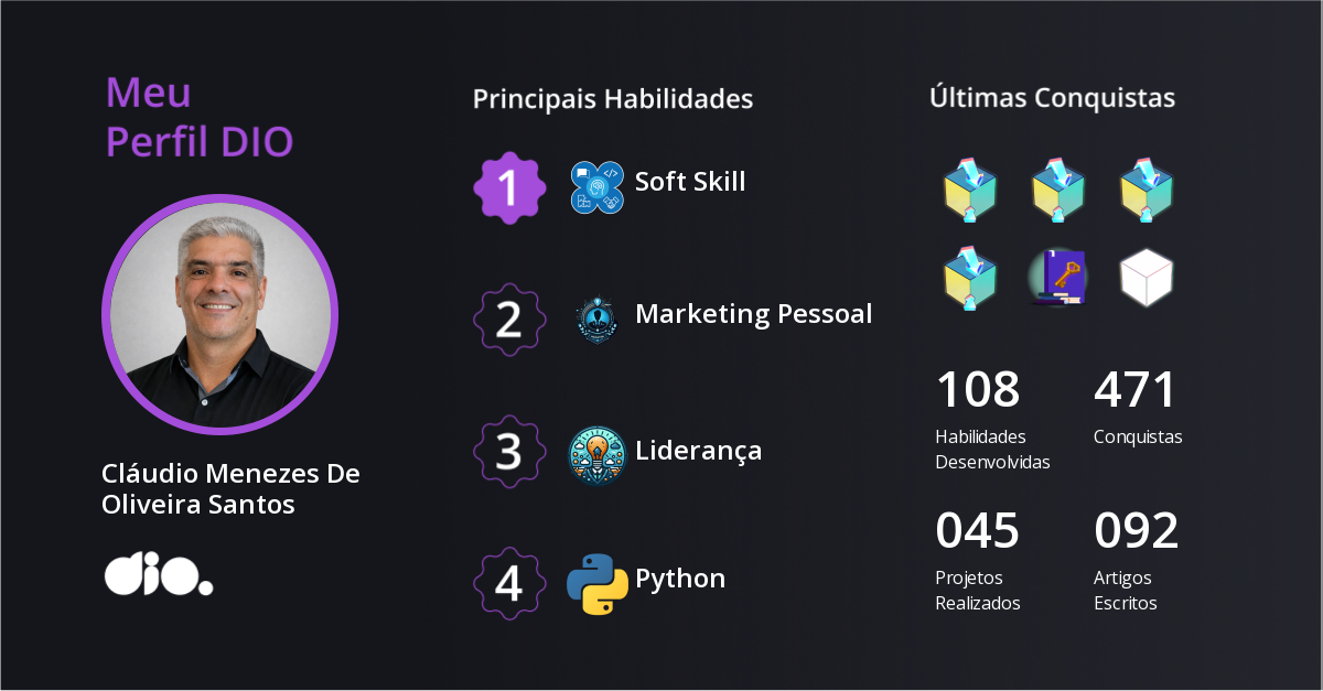 Certificado