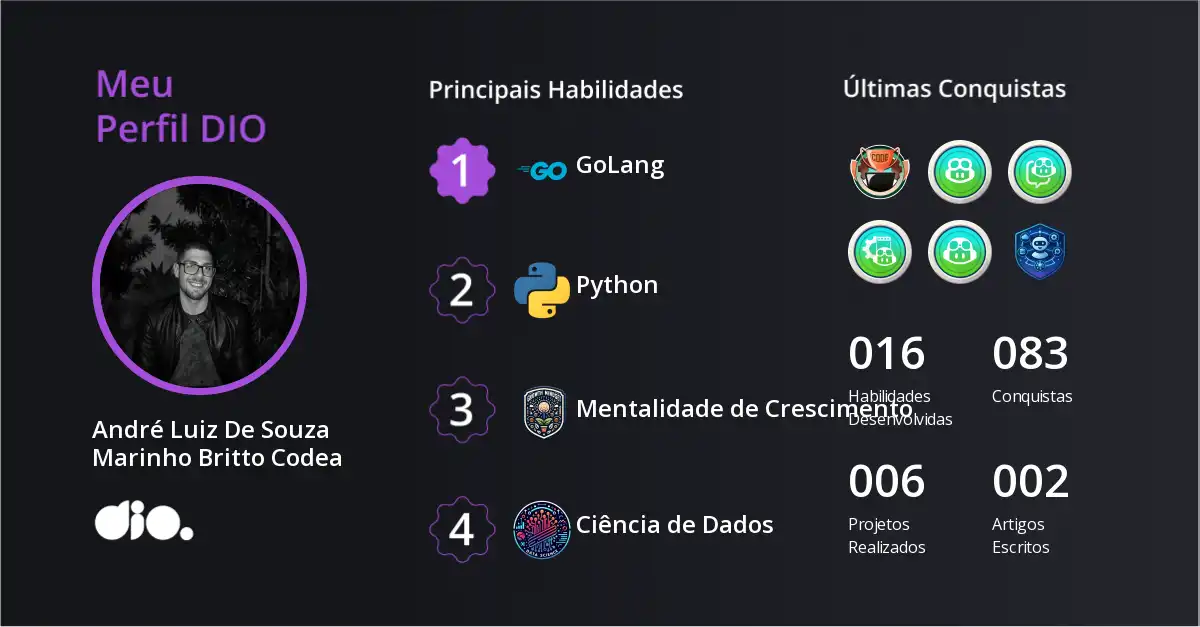 Certificado