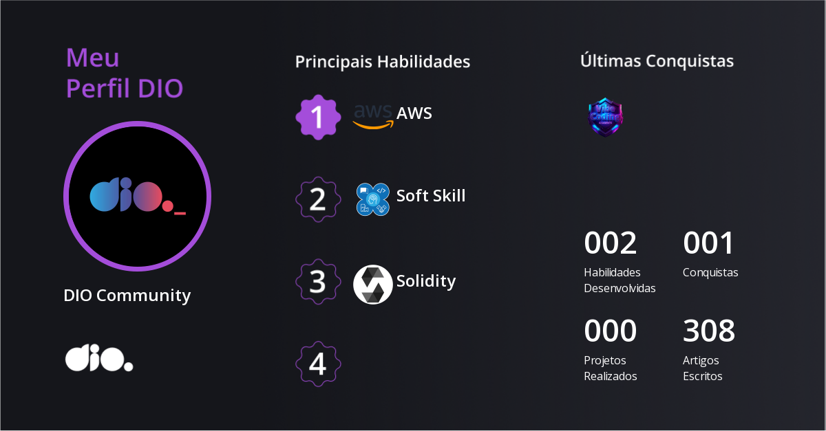 Certificado