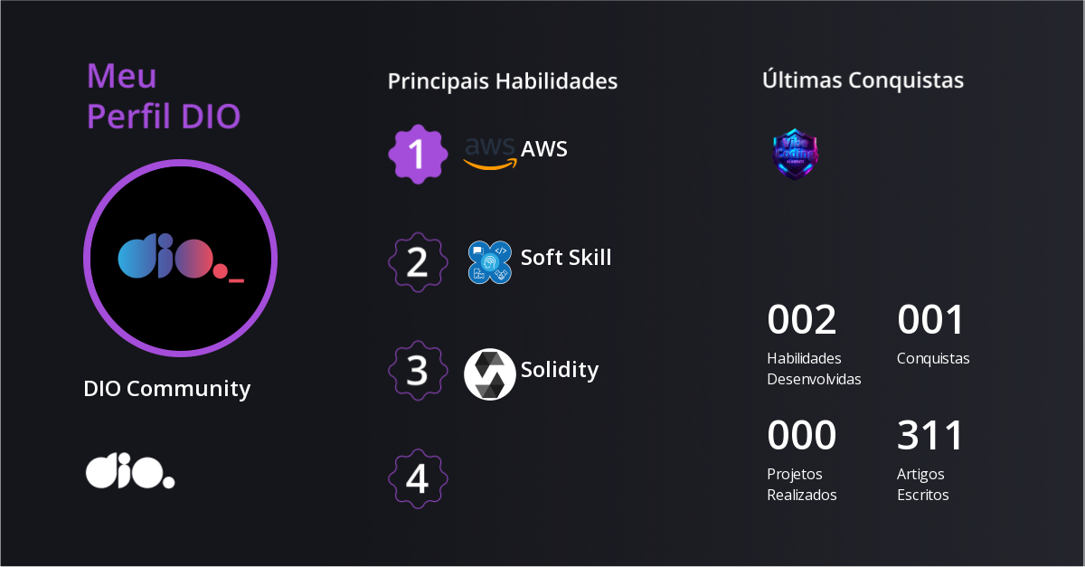 Certificado