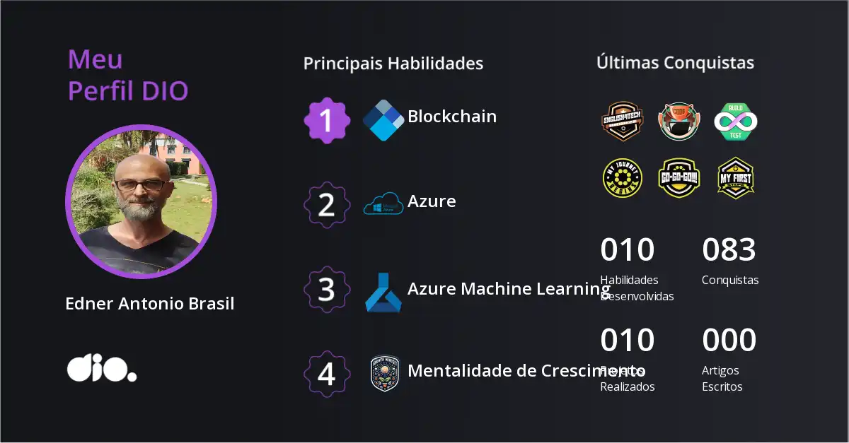Certificado