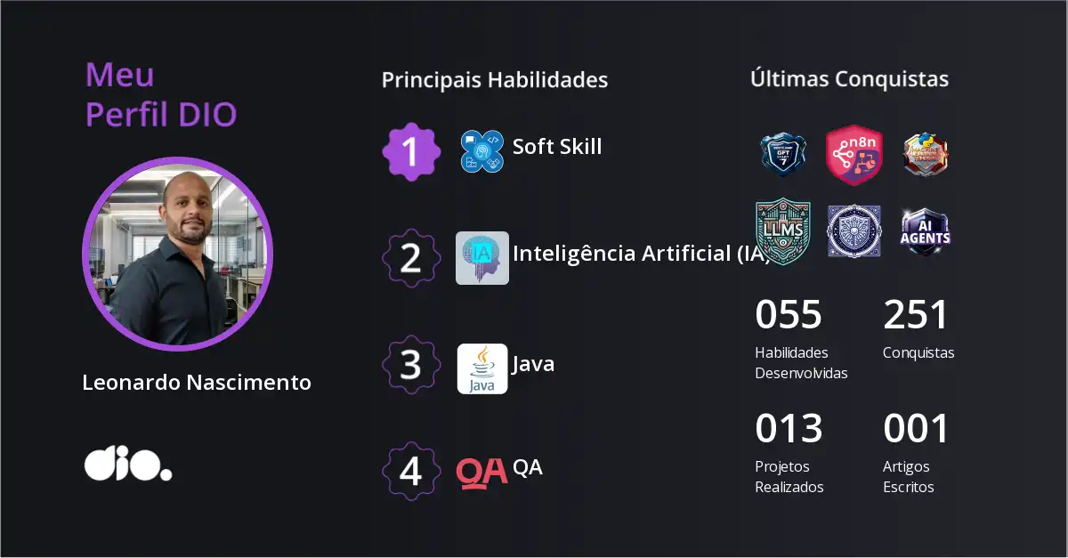 Certificado