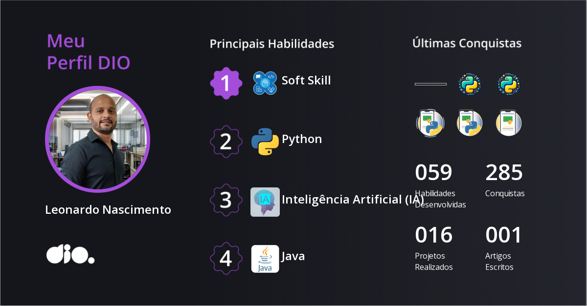 Certificado