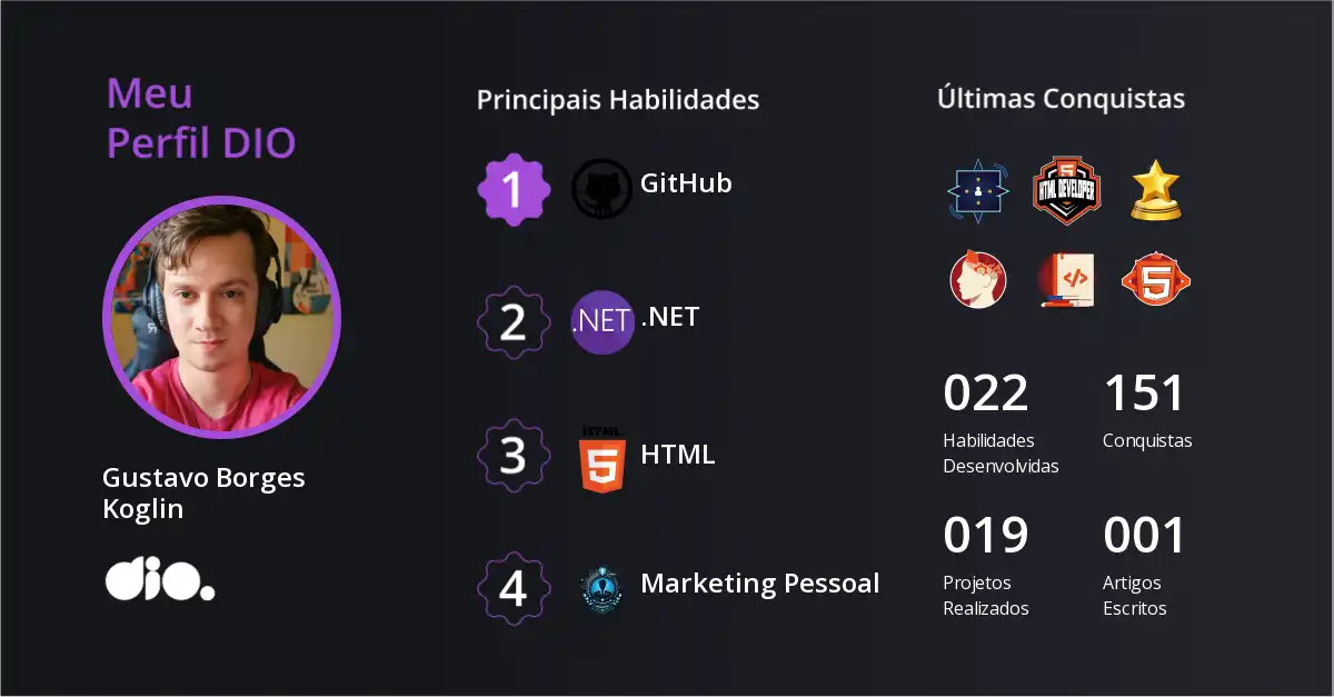 Certificado