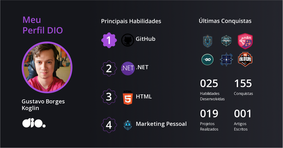 Certificado