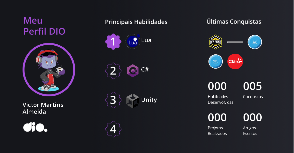 Certificado