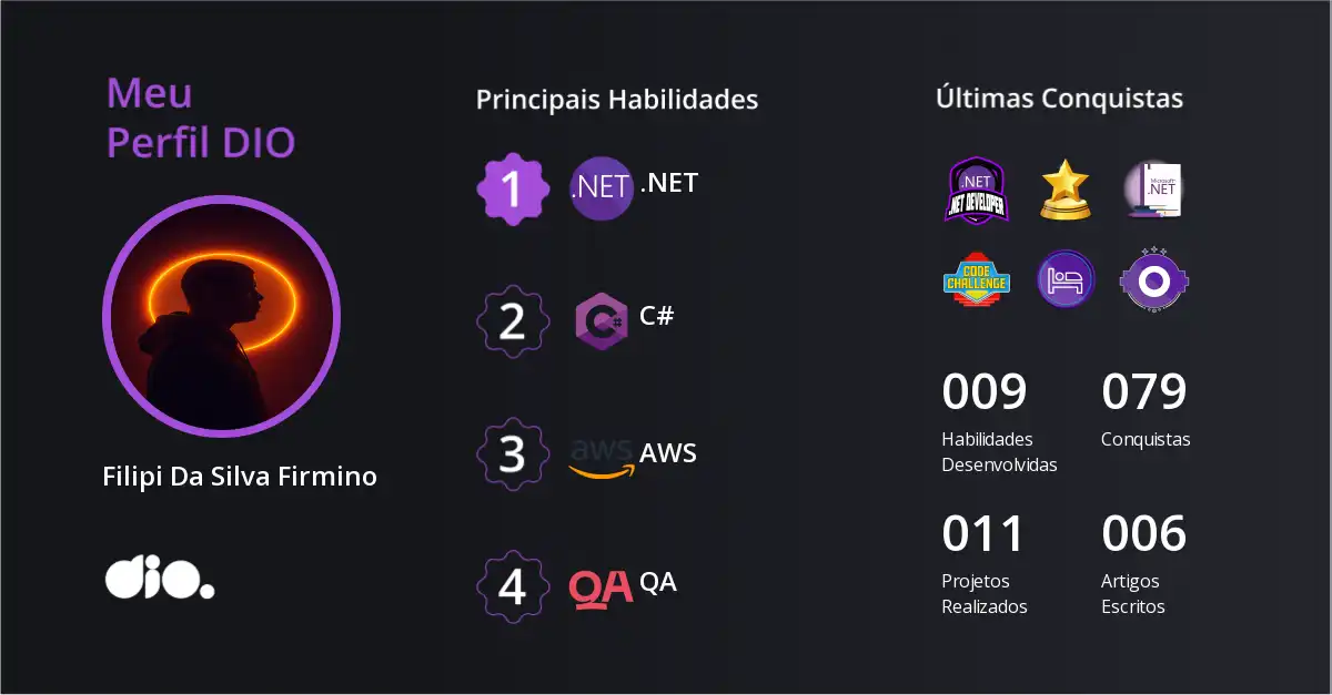 Certificado