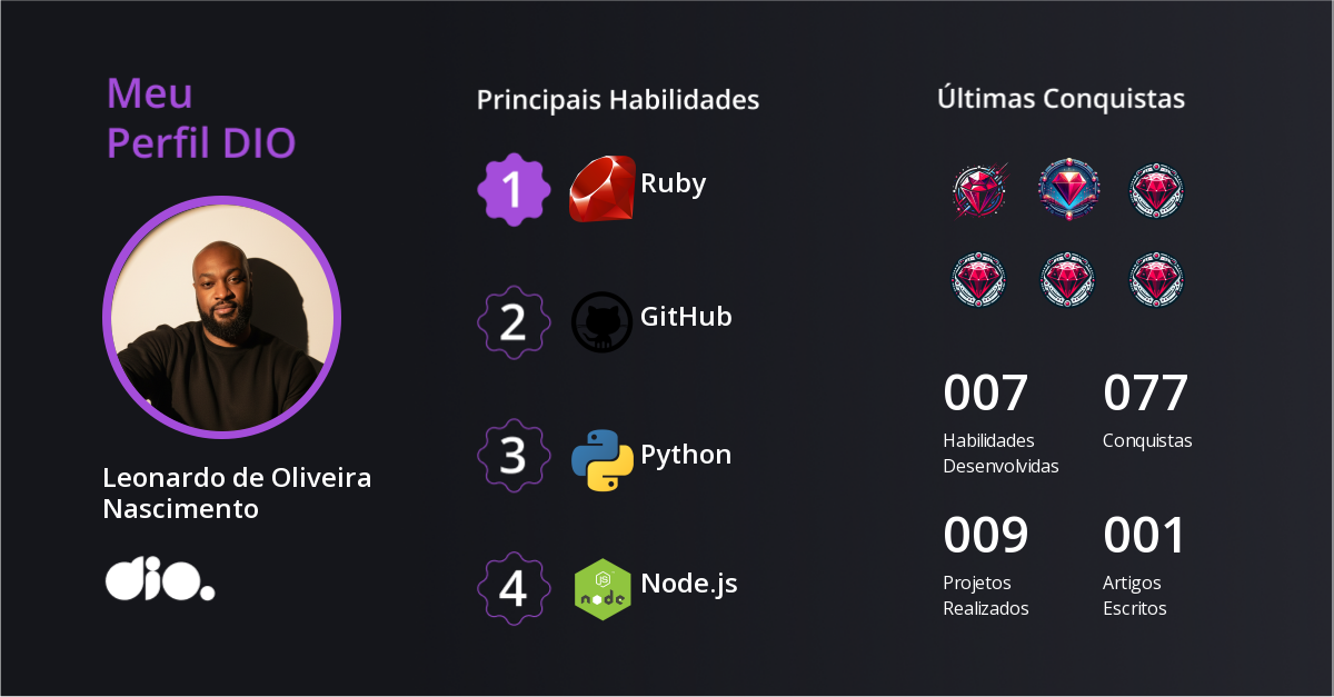 Certificado