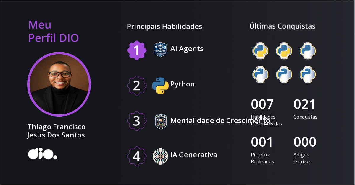 Certificado