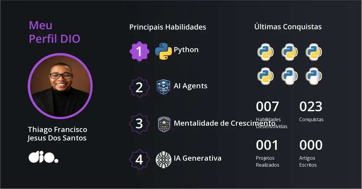 Certificado