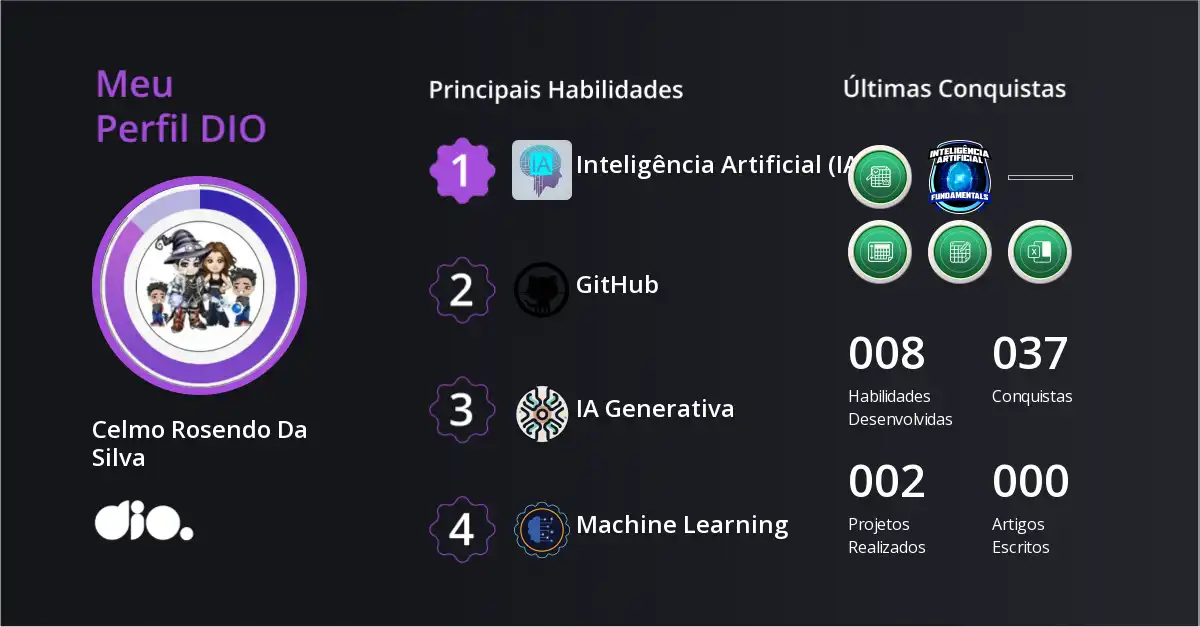 Certificado