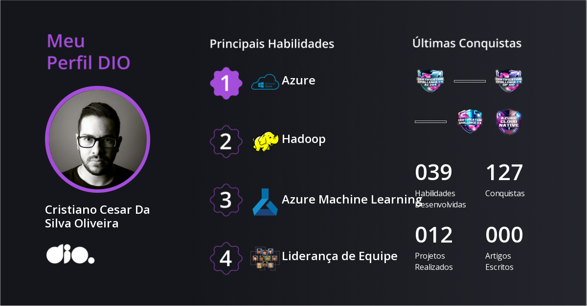 Certificado