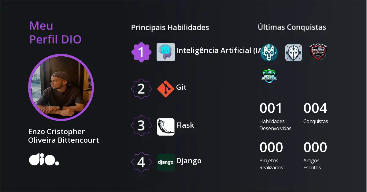 Certificado