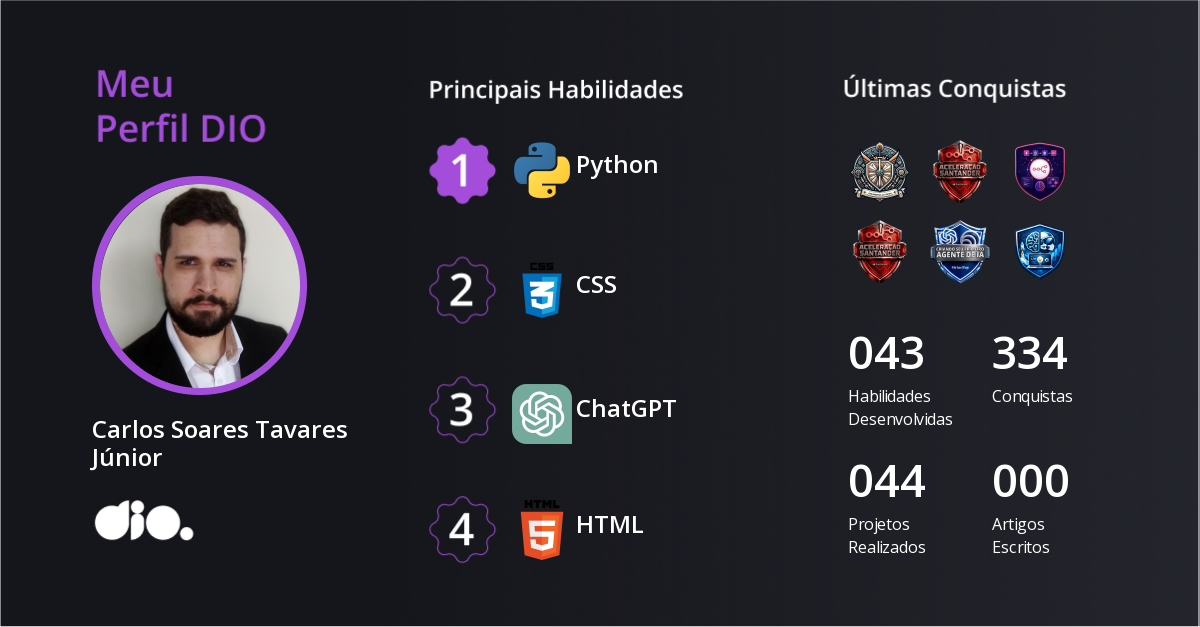 Certificado