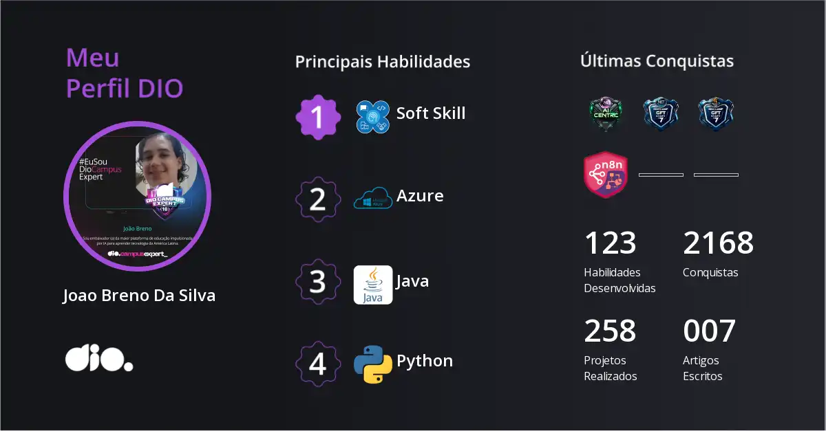 Certificado