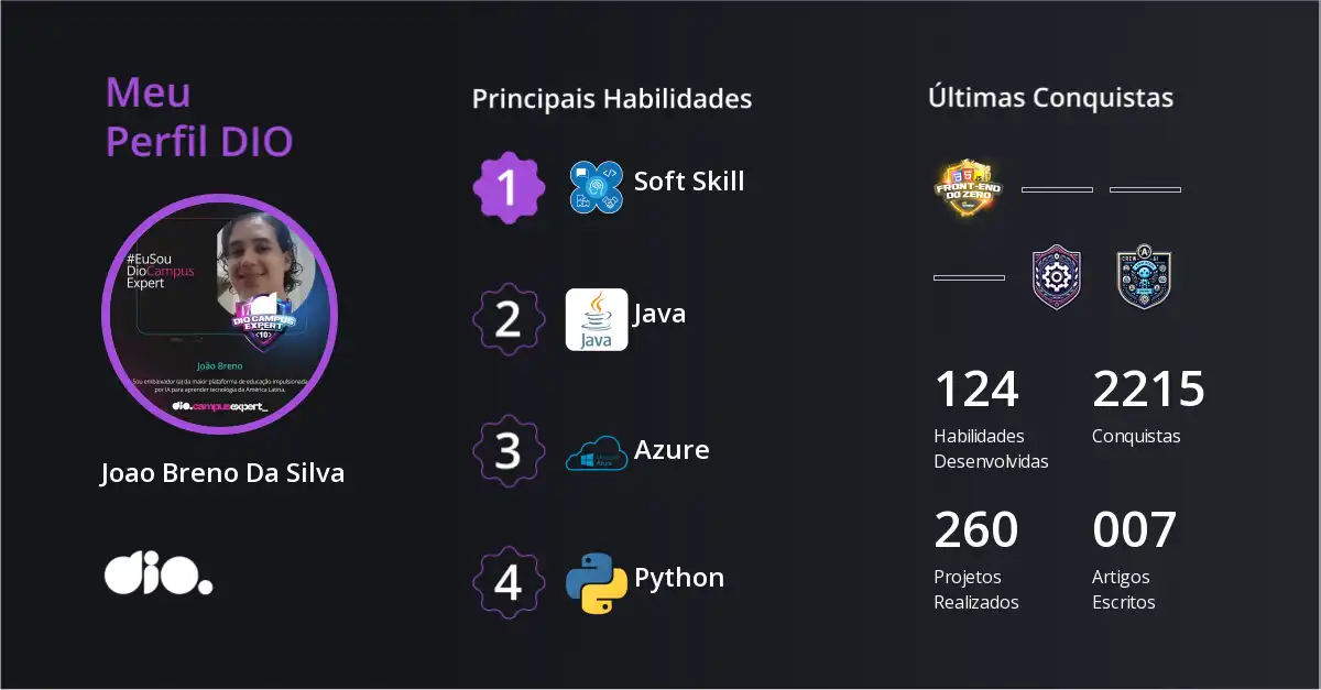 Certificado