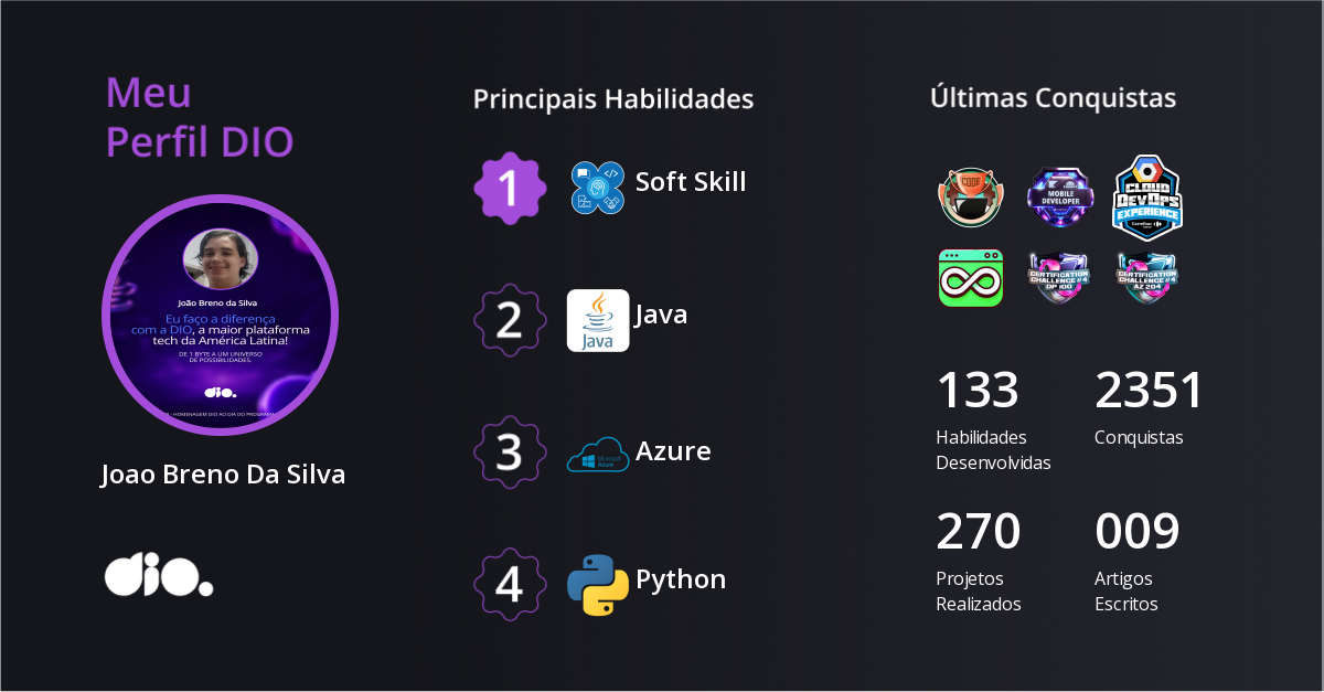 Certificado