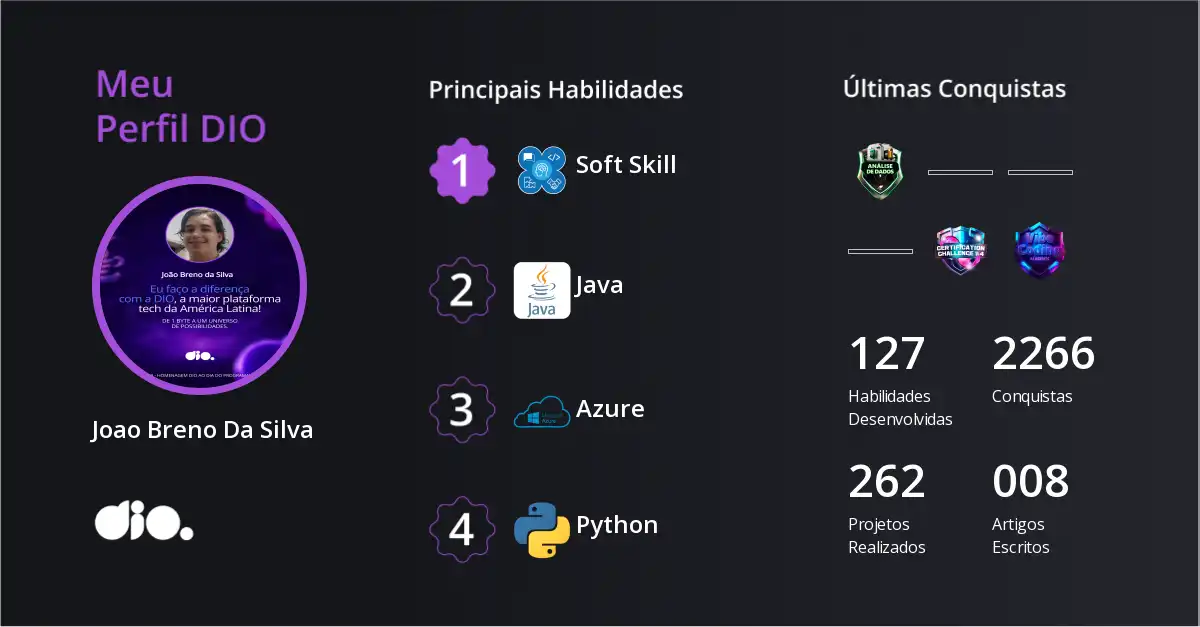 Certificado