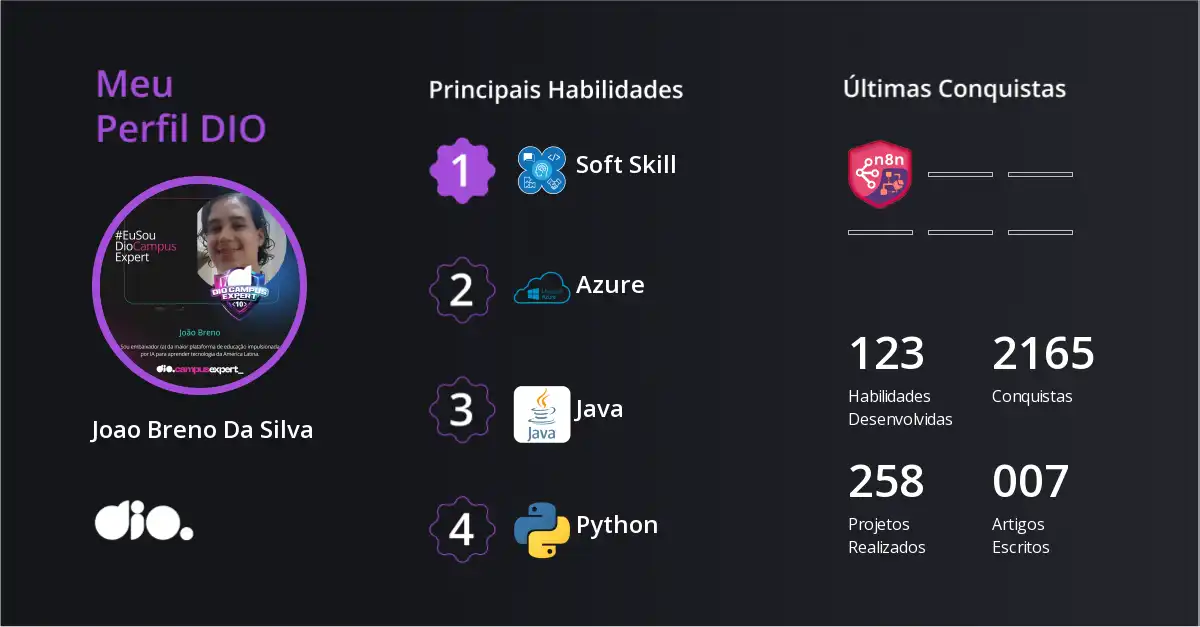 Certificado