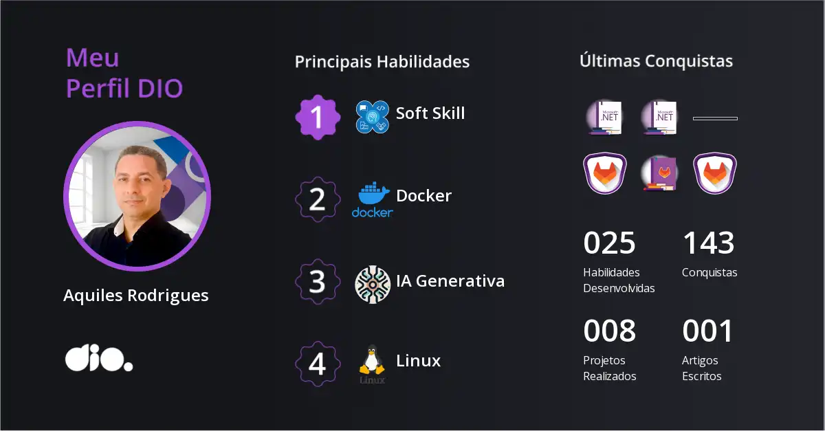 Certificado