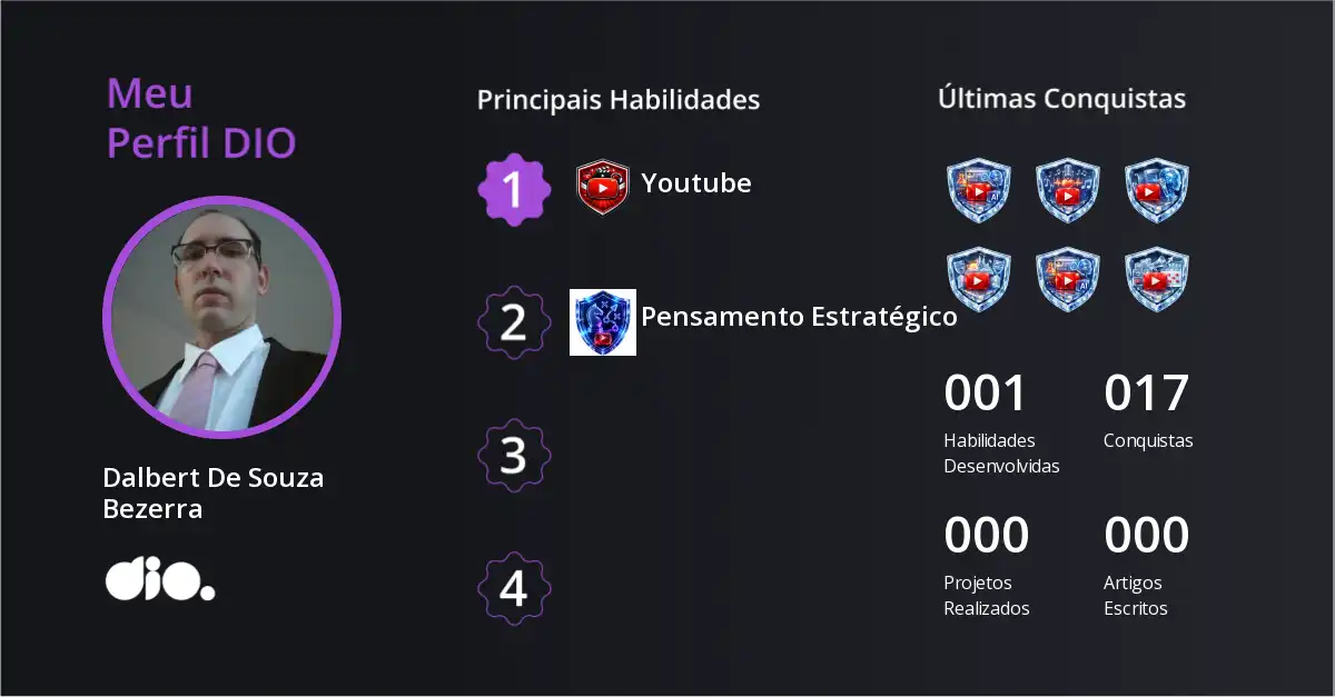 Certificado
