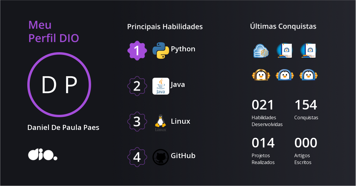 Certificado