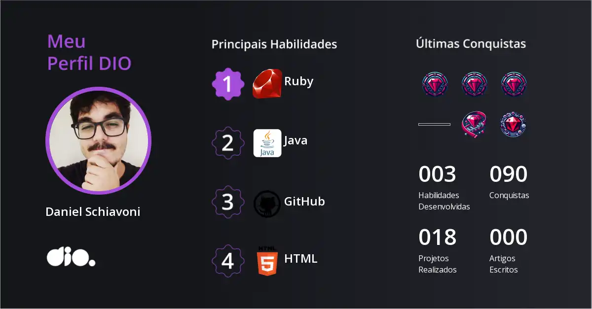 Certificado