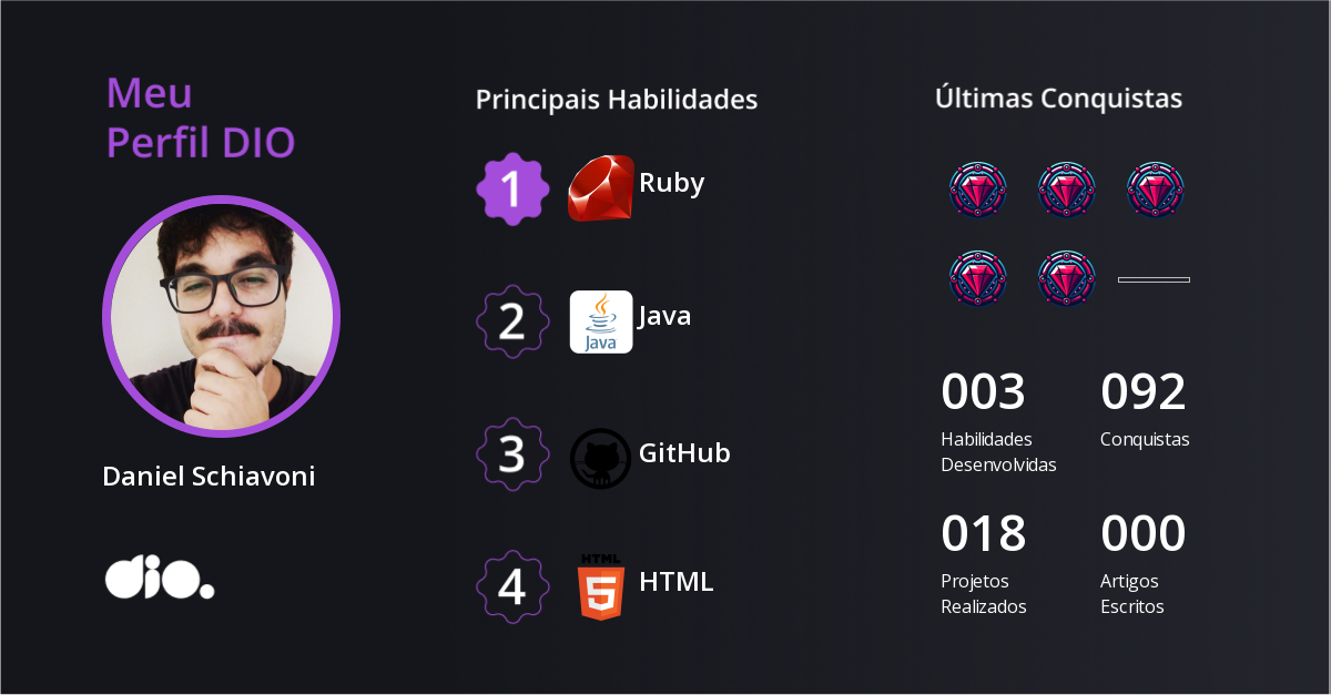 Certificado