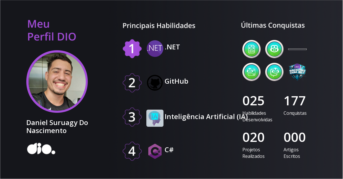 Certificado