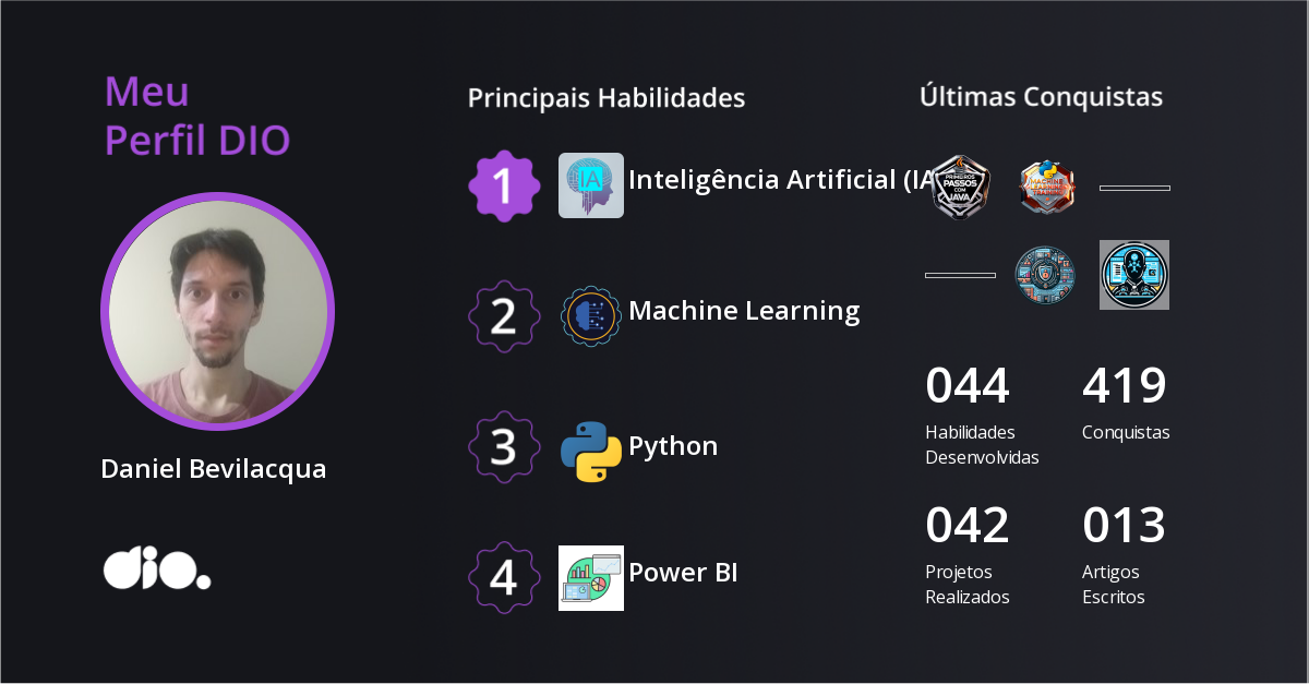 Certificado
