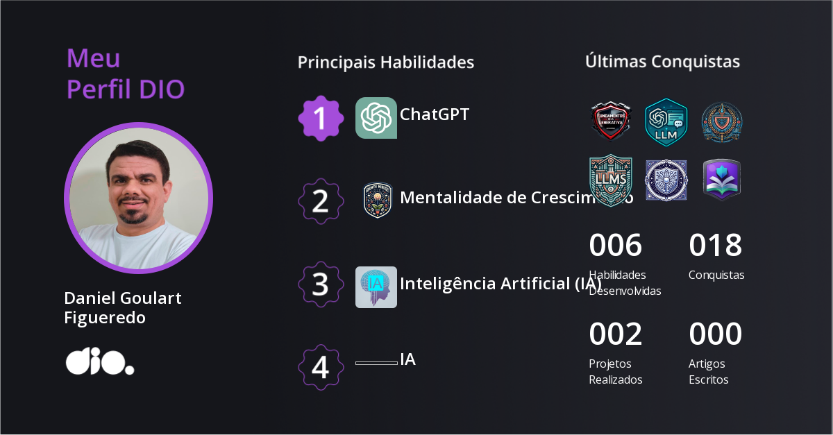 Certificado