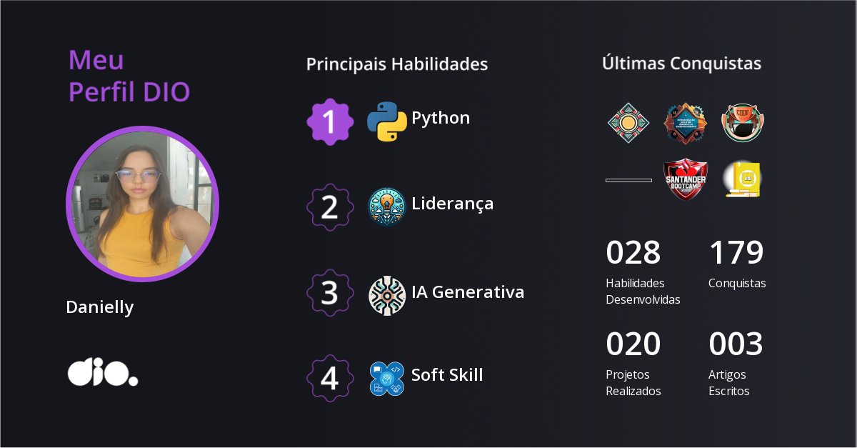 Certificado