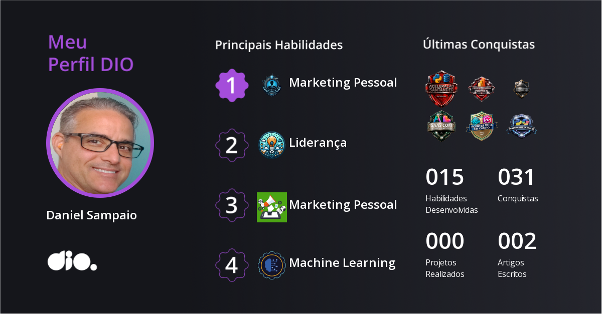 Certificado