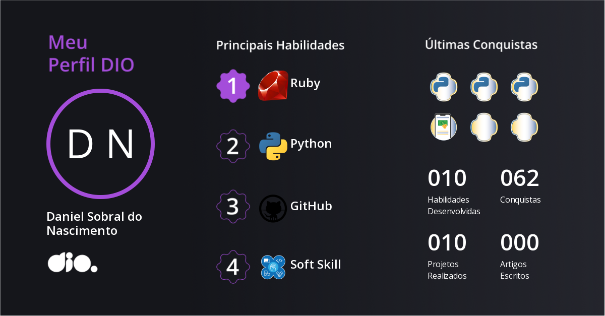 Certificado
