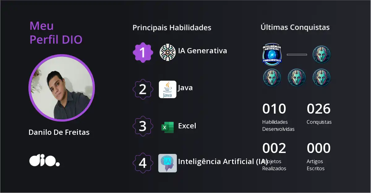 Certificado