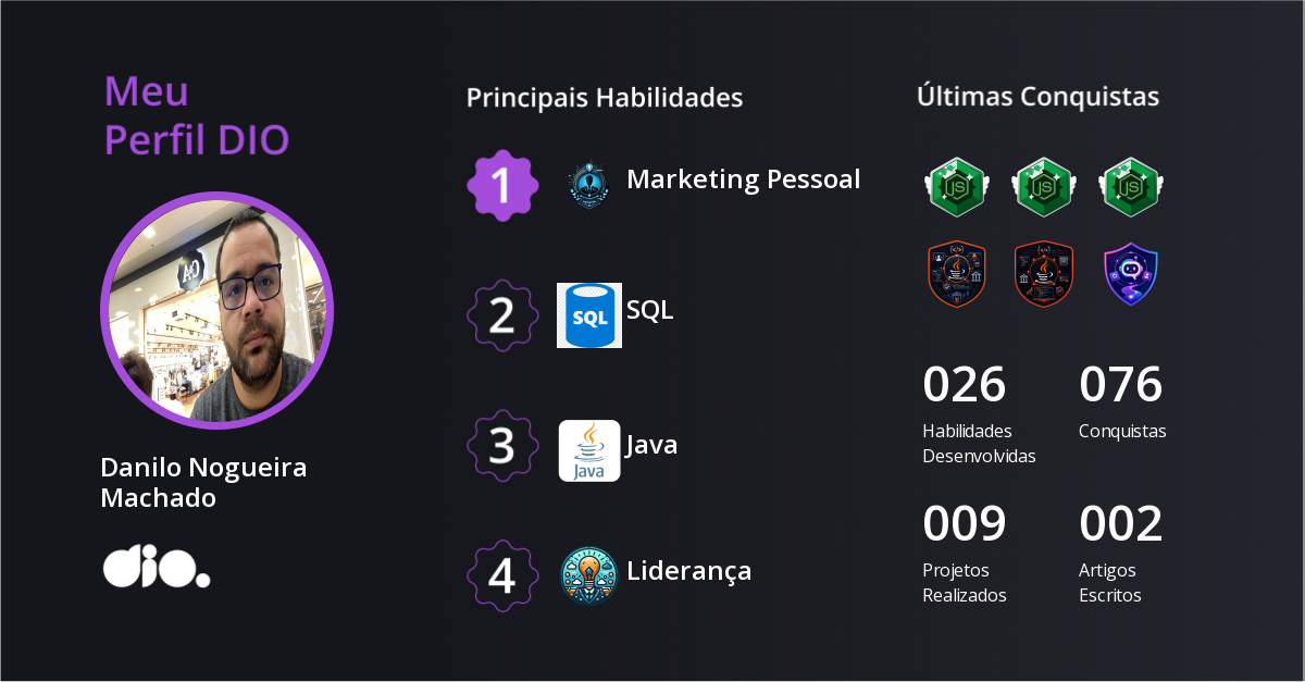 Certificado
