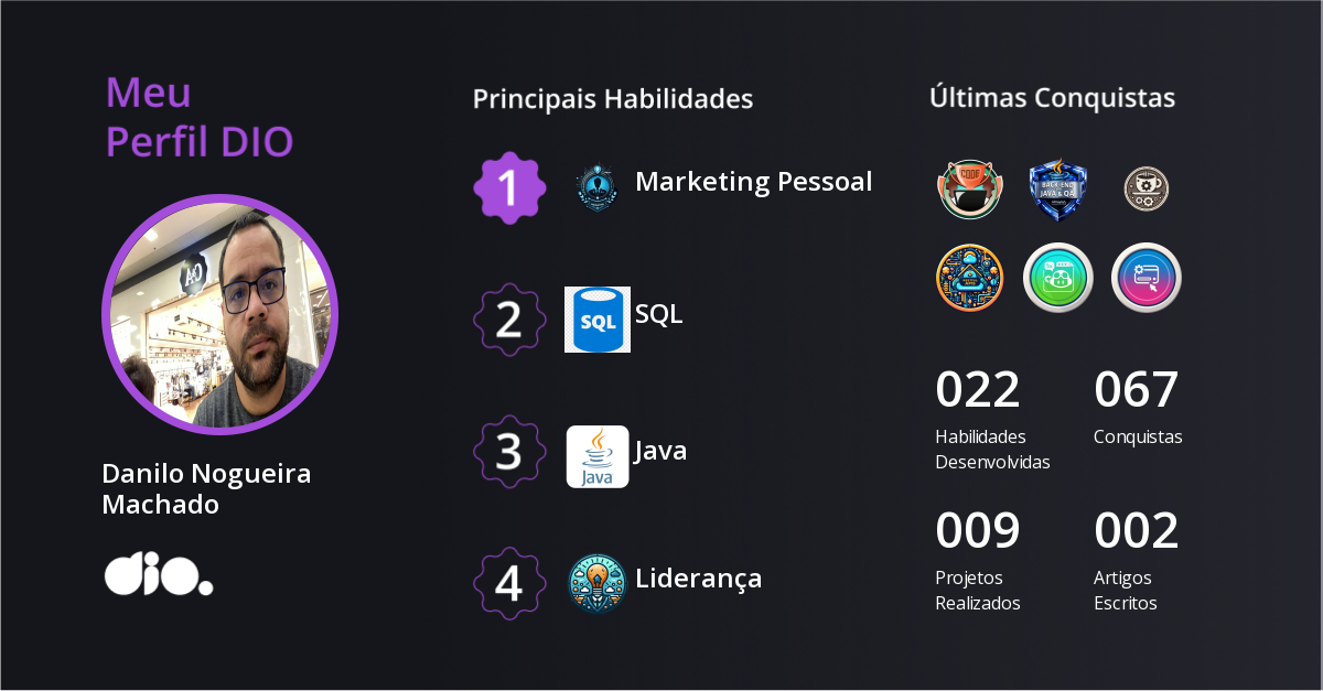 Certificado