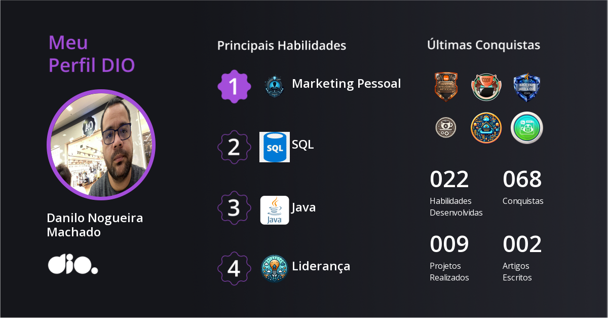 Certificado