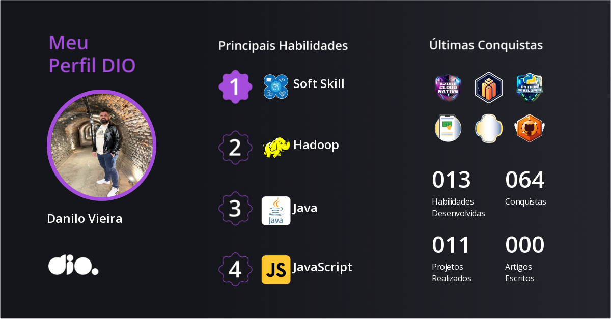 Certificado