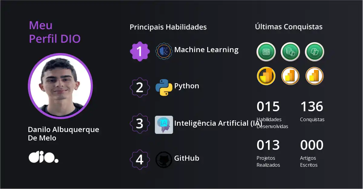 Certificado